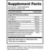 I-Prevail Rogue PW High Stim Pre-Workout 180 g Pharmaceutical