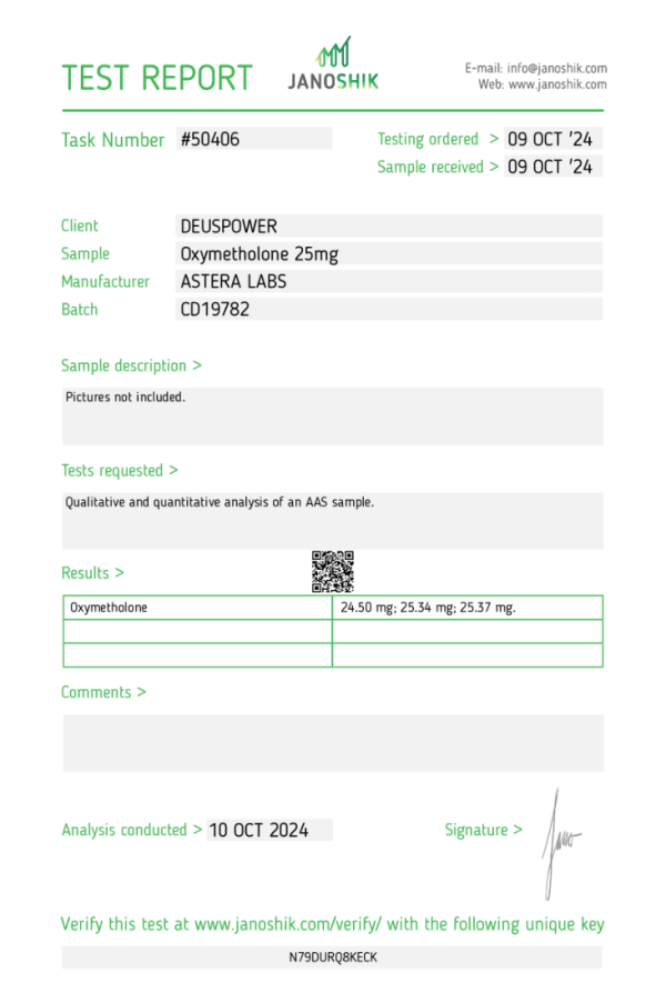 OXYMETHOLONE ORAL STEROID IN TABLETS Astera Labs - Image 2